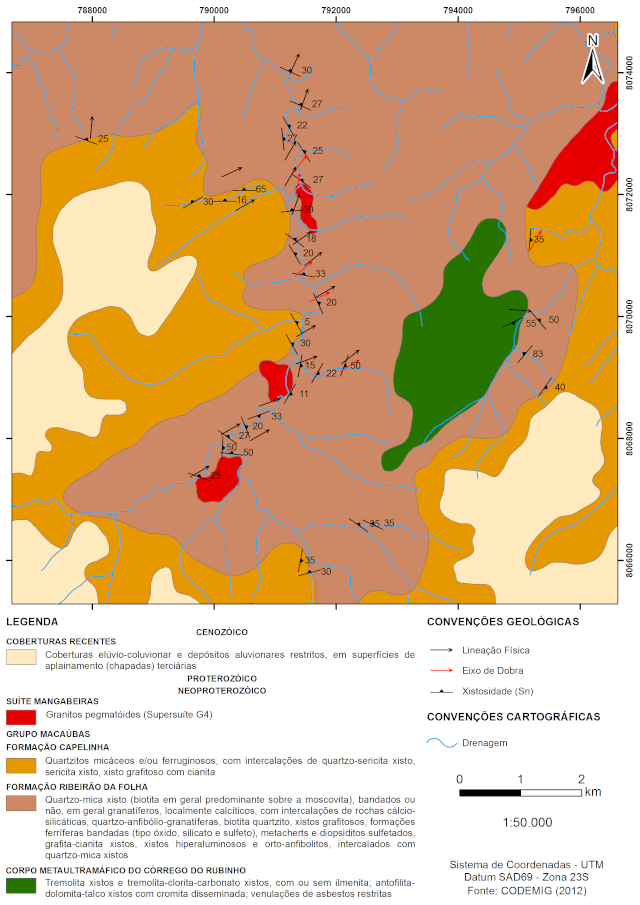 Descrição aqui, escrever mais